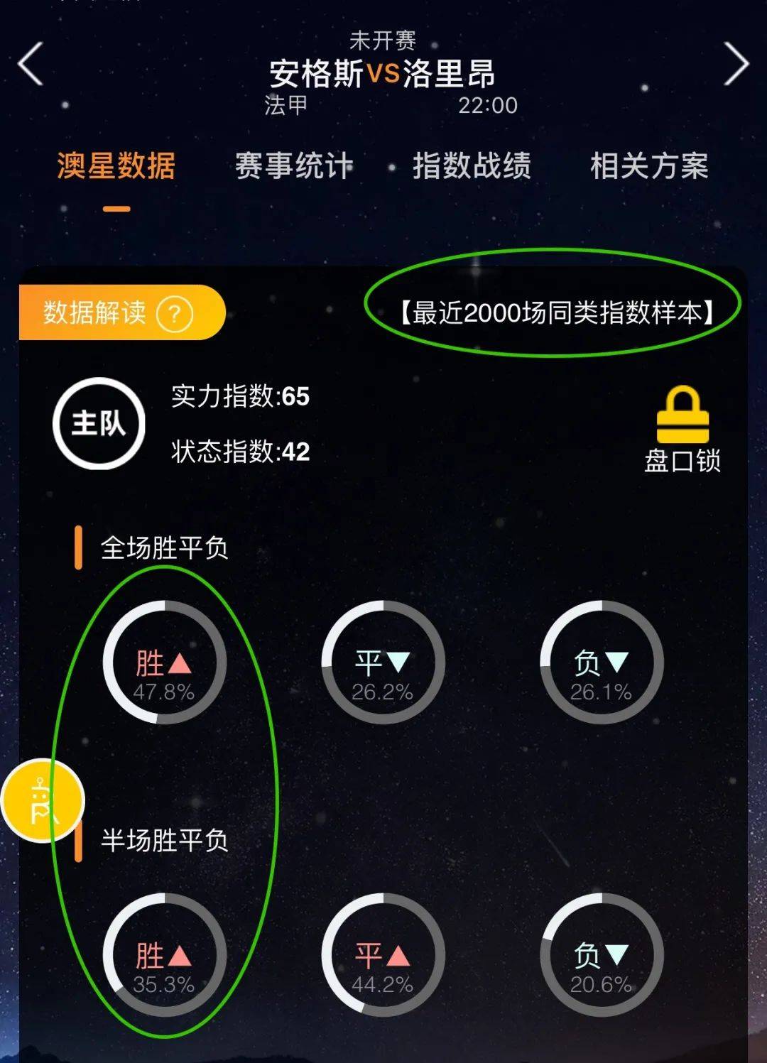 过快速