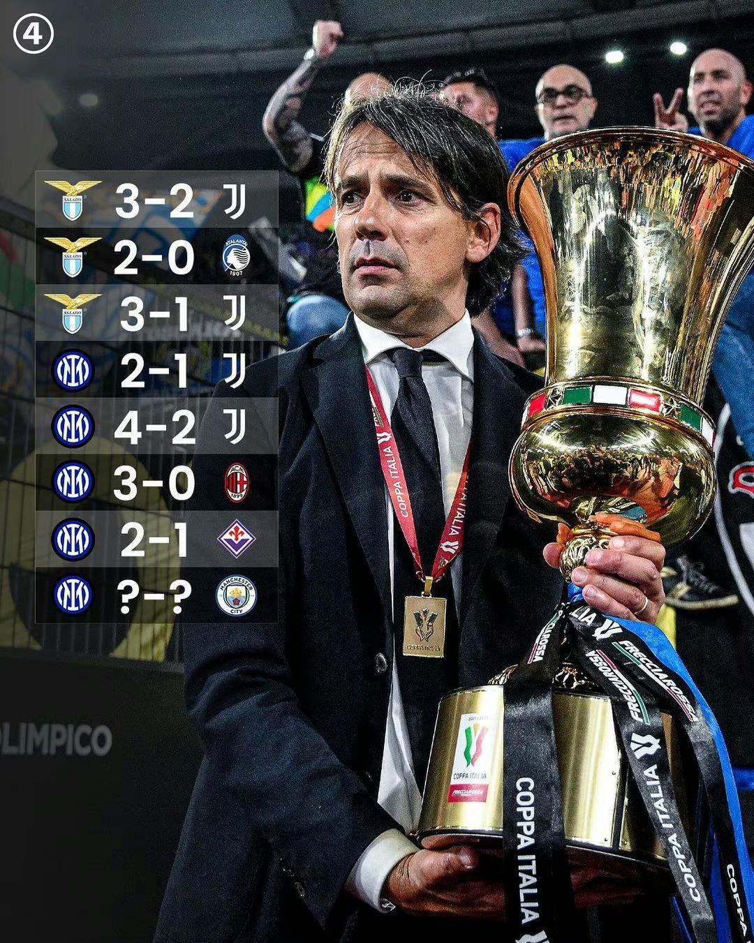 段正处在价 段正处在价